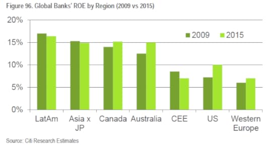 citirentowno_bankuufff