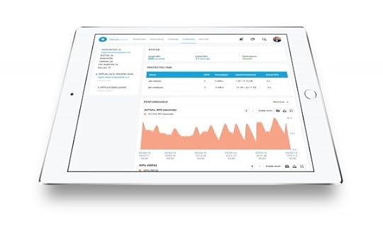  iland DR - Management Console