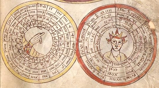 Ninth century diagrams