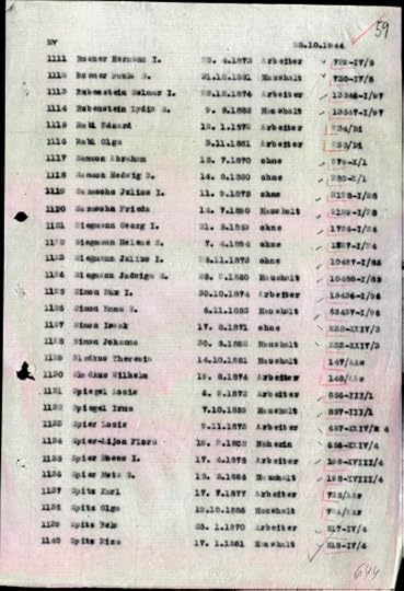 Transportn listina Ev (28. 10. 1944 Terez n -> Osvětim)