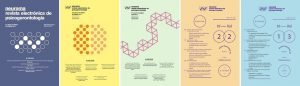 Revistas Neurama - Cátedra Abierta de Psicología y Neurociencias