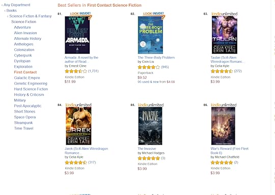The Invasive charts