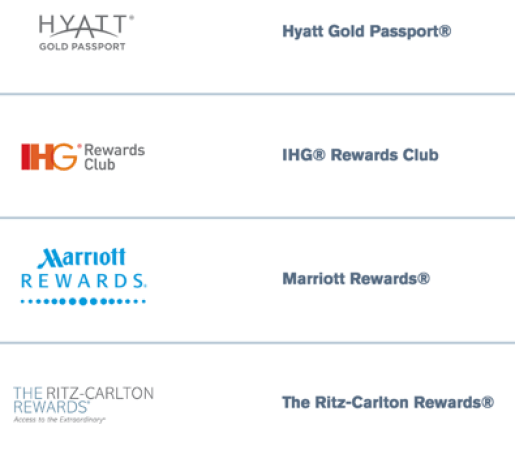 Chase Hotel Transfer Partners