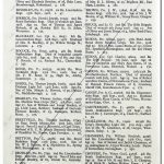 Charleville Register, Page 2: Bawden, H J-Choppen, V C