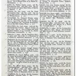 Charleville Register, Page 4: Eden, E C-Hewitt, W T