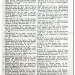 Charleville Register, Page 5: Hiller, H L-Maiden, P