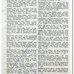 Charleville Register, Page 6: Maire, W-Roberts, E