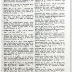 Charleville Register, Page 7: Robson, W-Stone, A H