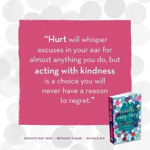 thumbnail_ResultsMayVary_Ecard_2b