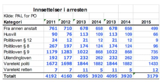 Skjermbilde 2016 08 11 21 58 53