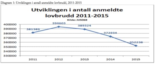 Skjermbilde 2016 08 11 22 05 53