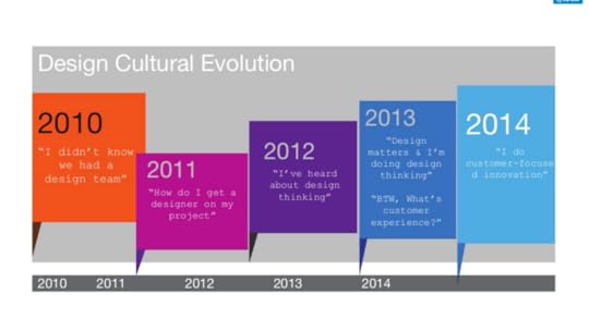 Screen Shot 2016-08-12 at 10.01.11 PM