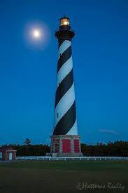 capehatteras