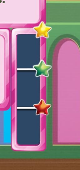 Candy Crush scoring