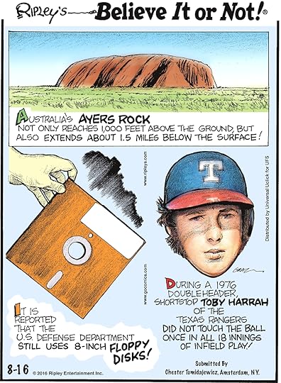 Australia’s Ayers Rock not only reaches 1,000 feet above the ground, but also extends about 1.5 miles below the surface! --------------------- It is reported that the US Defense Department still uses 8-inch floppy disks! --------------------- During a 1976 doubleheader, shortstop Toby Harrah of the Texas Rangers did not touch the ball once in all 18 innings of infield play! Submitted by Chester Tumidajewicz, Amsterdam, NY