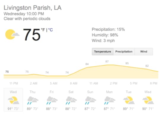 Screen Shot 2016-08-17 at 10.27.02 PM