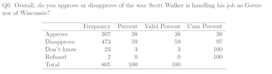 Walker_on_economy_Aug16