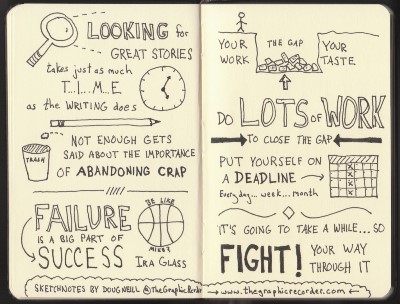 Ira Glass creativity