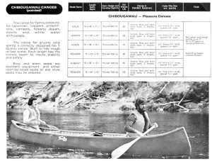 later catalogue page 2