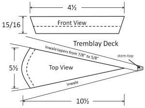 Tremblay Canoe Deck