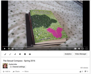 The Sexual Compass - Spring 2016 - YouTube - Chromium_098