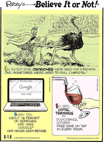 In ancient Rome, ostriches were bred for strength and sometimes were used to pull chariots! --------------------- Every day, about 16 percent of searches are ones Google has never seen before, --------------------- In 1953, Hotel Terminus in Dijon, France, offered free wine on tap in every room.