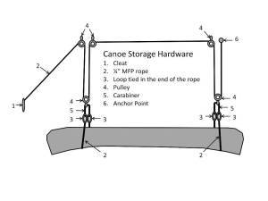 Canoe Storage Hardware_sm
