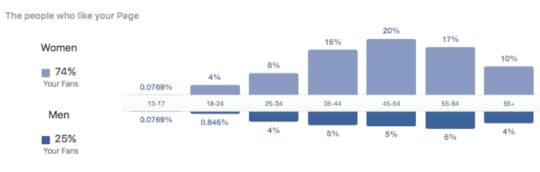 Screen Shot 2016-08-15 at 3.24.04 PM