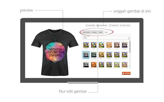 Aplikasi desain kaos online
