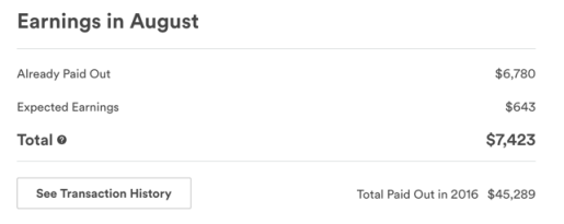 Yup, these numbers are low