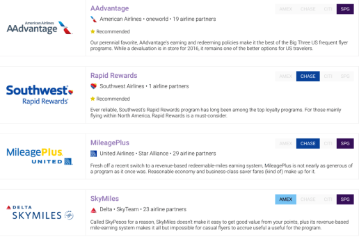 I'm impressed with the amount of useful information in the program guides
