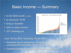 My slides for the presentation