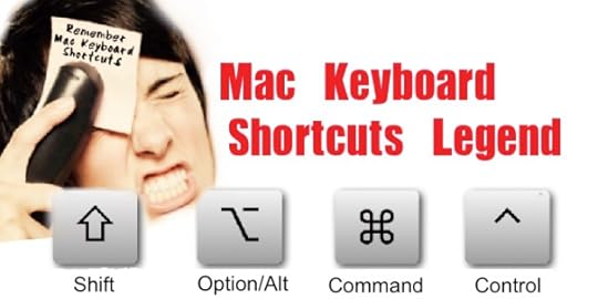 Mac Keyboard Shortcuts Legend