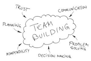 team build