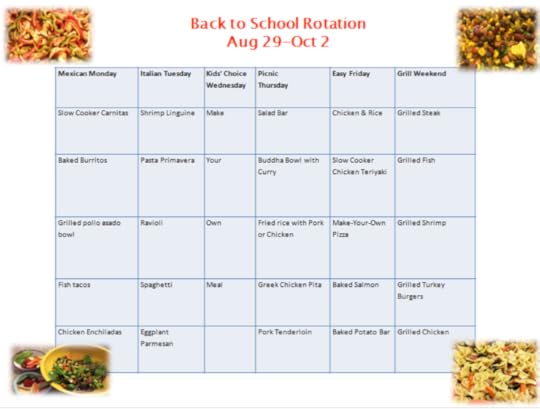 Post image for Back to School Dinner Rotation