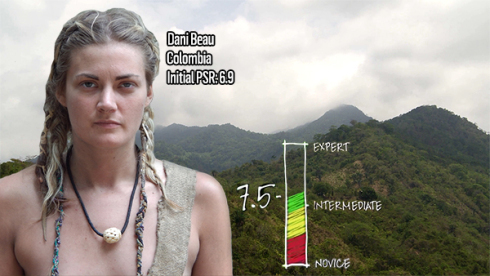 Yes, a vegetarian on Naked & Afraid with a very high PSR. 