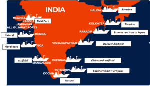 NDTV, Sagar Mala, NGT, Business Standard, Modi government, Sagarmala Development Company, Vizhinjam, Colachel, Vadhavan, Tadadi, Machhipatnam, Sagar Island, IMF, WB