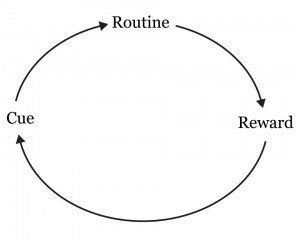 easily improve your life