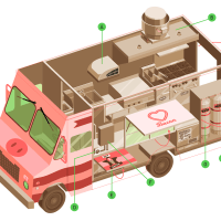 foodtruckexterior