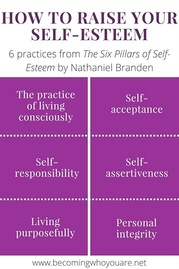 Want to raise your self-esteem? Find out more about the 6 practices from Nathaniel Branden that will help you do just that >>> | www.becomingwhoyouare.net