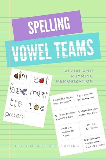 vowel-team-pictures-visual