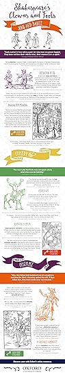 Clowns-and-Fools-infographic