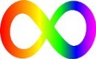 neurodiversity