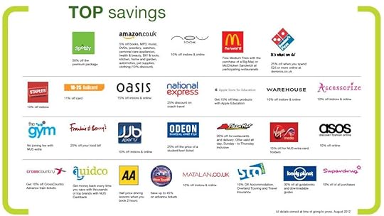 nus-extra-card-top-discounts