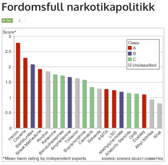 Skjermbilde 2016 09 09 13 14 22