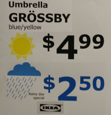 ikea-umbrella