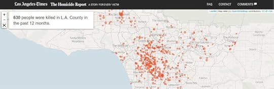 Los Angeles Murder Website