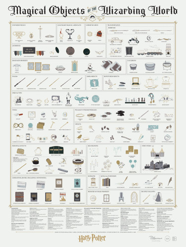 P-MagicalObjects_0631