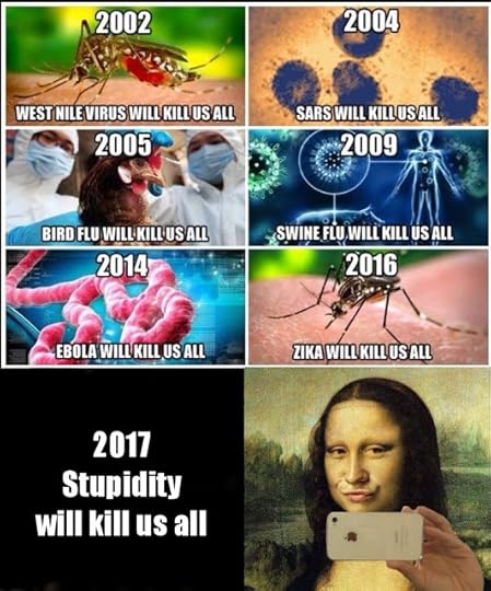 Viruses by Years