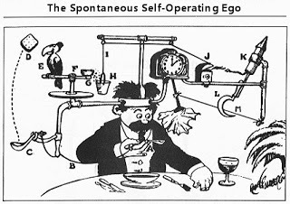 Self-operating ego
